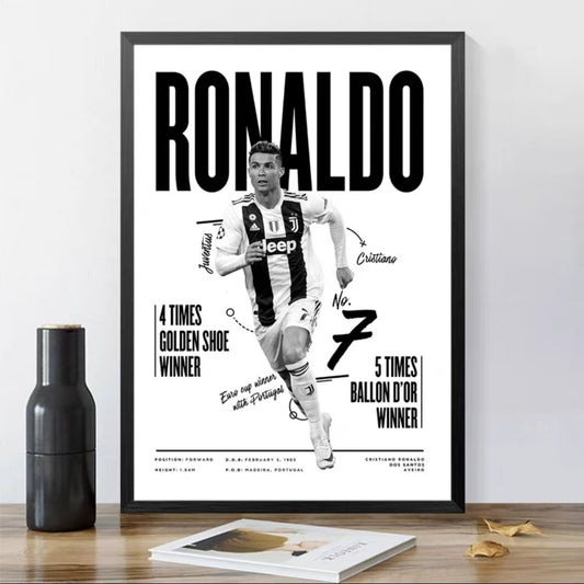 Cristiano Ronaldo Wall Art