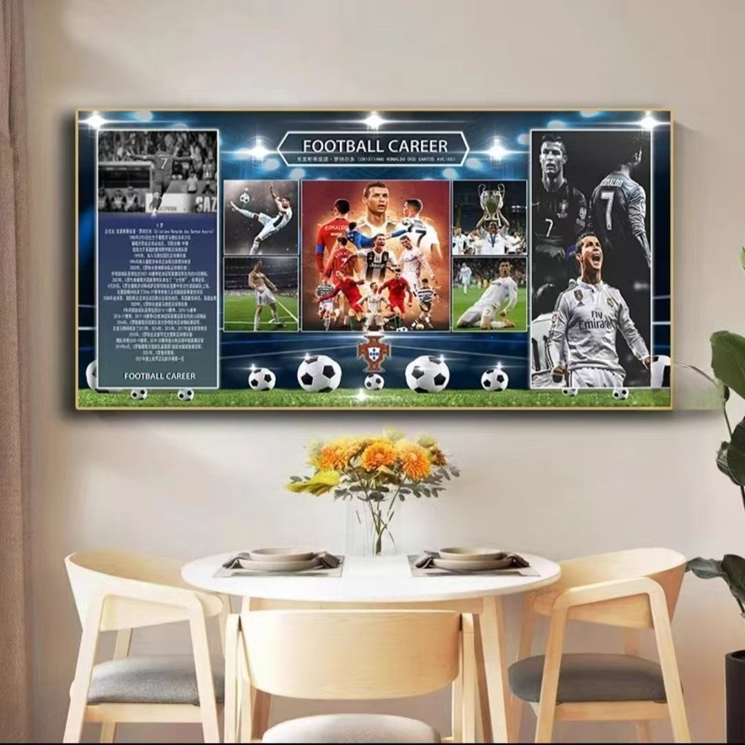 Cristiano Ronaldo Wall Art