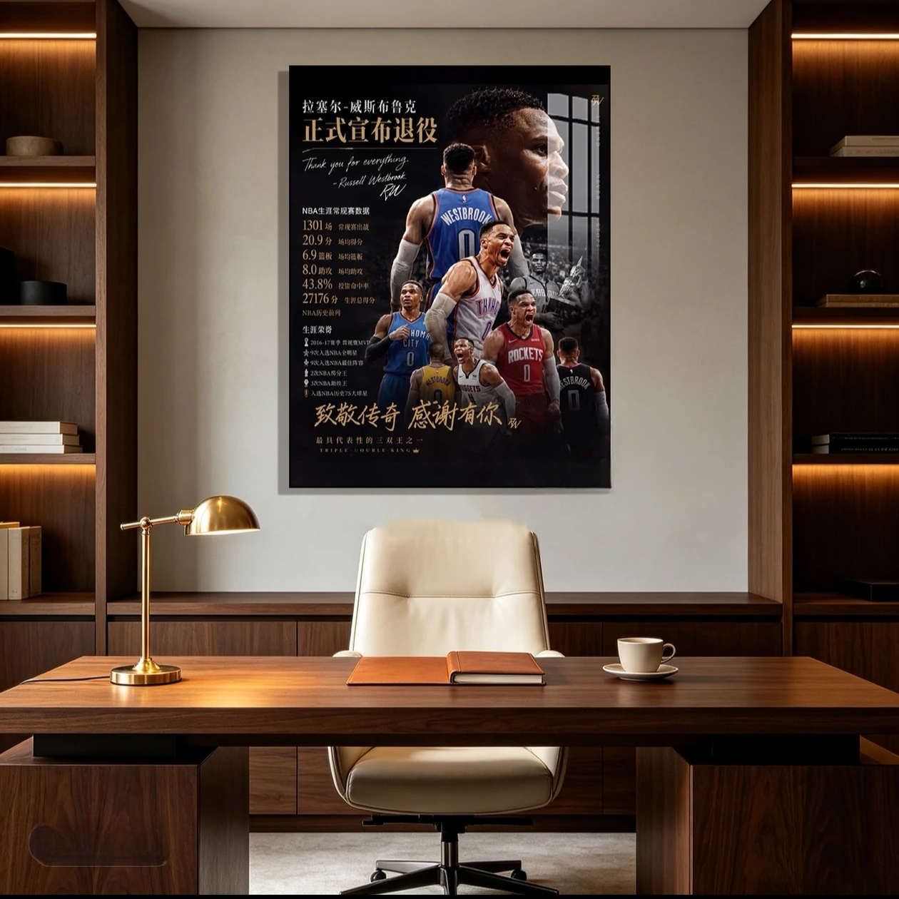 Art mural Russell Westbrook