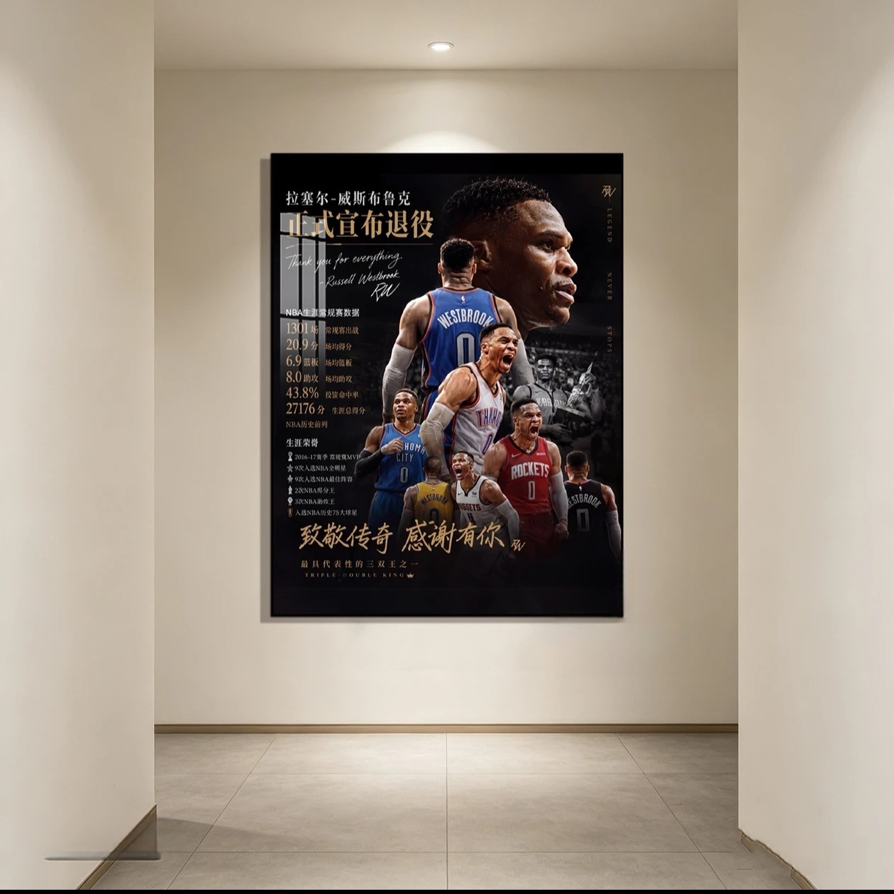 Art mural Russell Westbrook